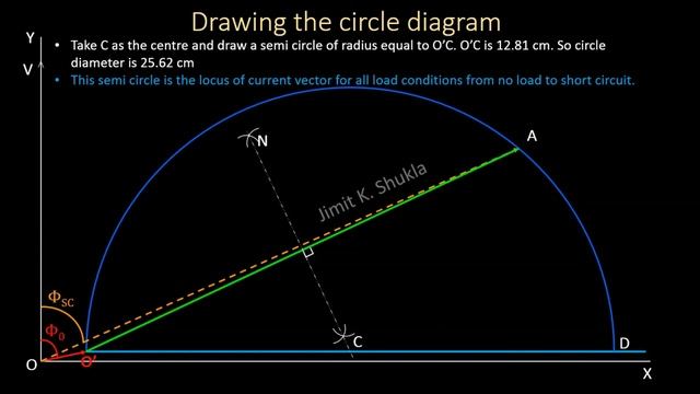 Circle Diagram of Induction Motor - Part 2: Steps to draw | AC Machines | Electrical Machines смотреть онлайн