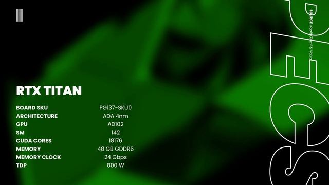 RTX Titan is too huge! - Nvidia GeForce RTX 4000 series gpu Leaks смотреть онлайн