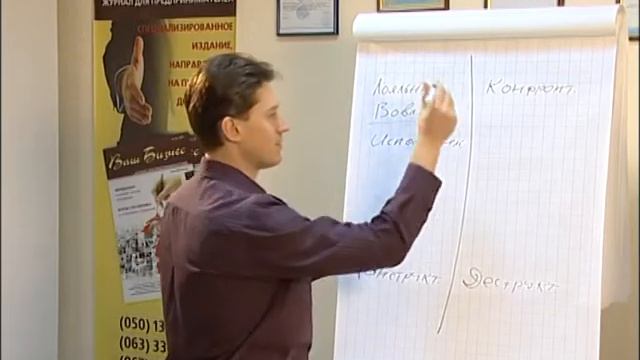 Отношение сотрудников к работе смотреть онлайн
