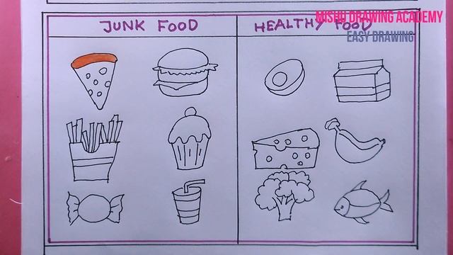 how to draw healthy food and unhealthy food/food drawing смотреть онлайн