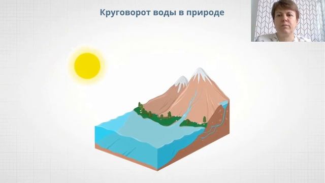 Биология. Структура биосферы. Круговорот веществ в природе смотреть онлайн