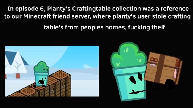 Burger Brawl References/Facts смотреть онлайн