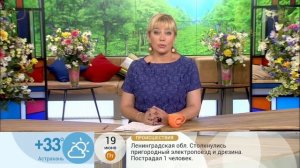 Арина Шарапова