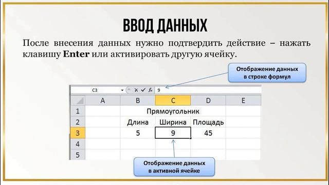 Тема 9. Понятие электронной таблицы. Создание электронной таблицы