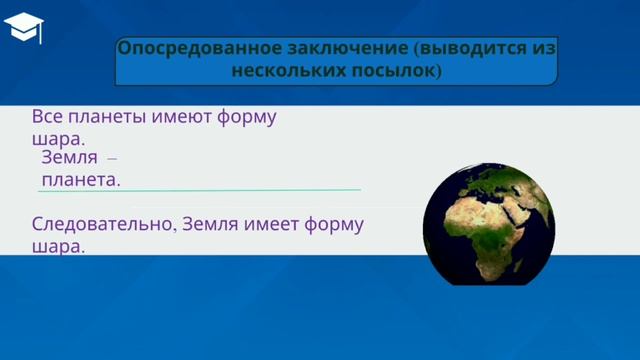 Дедуктивное умозаключение смотреть онлайн