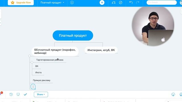 Создание онлайн школы.Часть 1. План работ смотреть онлайн