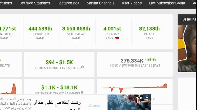 (EP9)MAGKANO ANG ESTIMATE SAHOD NI MERCEDES LASAC SA YOUTUBE смотреть онлайн