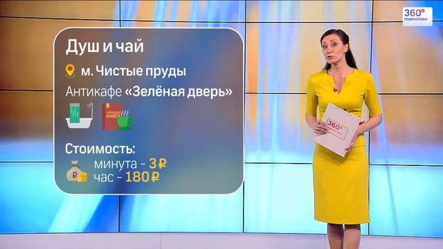 Топ способов помыться без горячей воды смотреть онлайн