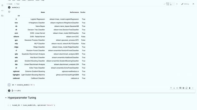 AutoML e PYCARET em 2 minutos смотреть онлайн