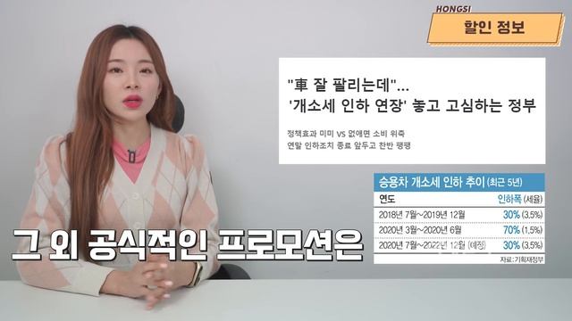 그랜저 풀체인지 GN7 깡통분석! - 3,915만원이 최대입니다! 무조건 깡통 가야해요! смотреть онлайн