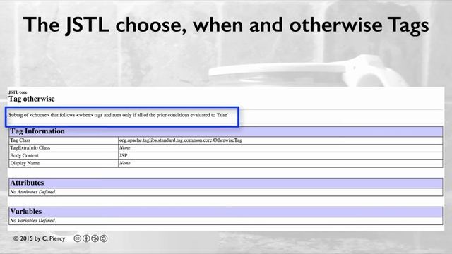 The JSTL Core Library смотреть онлайн