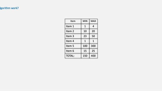 Offer Preparation and Statistical Modelling смотреть онлайн