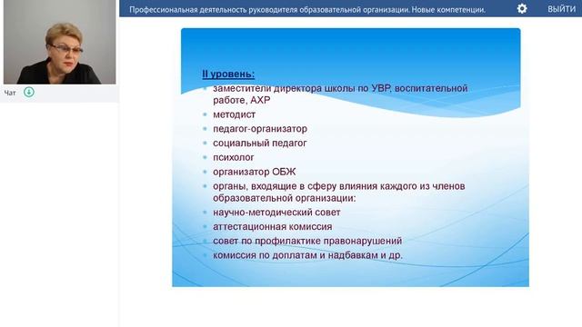Профессиональная деятельность руководителя образовательной организации. Новые смотреть онлайн