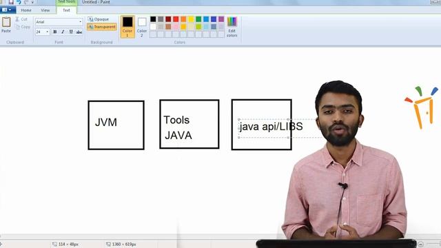 Learn JAVA – Session 3 II Essential components of Java , JVM, JRE, JSDK смотреть онлайн