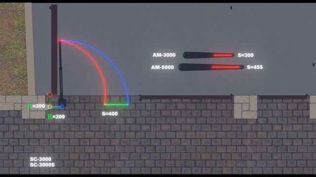 Автоматика для распашных ворот. Принцип работы приводов любого производителя. Линейные и рычажные.