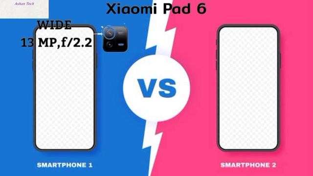 Xiaomi Pad 6 VS Xiaomi Pad 6 Pro | Which One is Better? - YouTube Ashan Tech смотреть онлайн