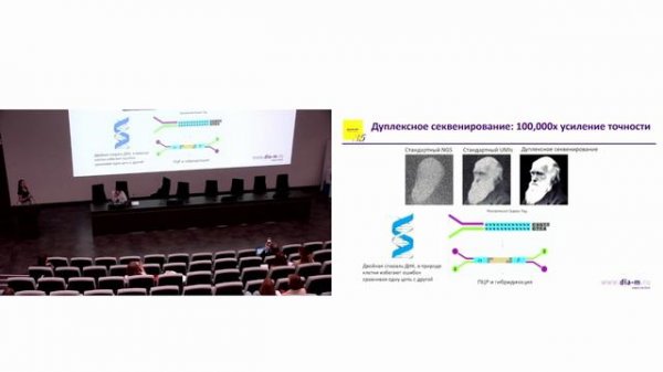 02 NGS для обнаружения низкочастотных мутаций.