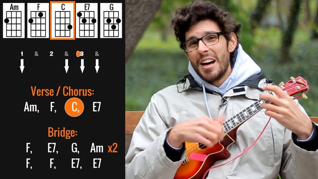 System Of A Down - Lonely Day - Ukulele Tutorial with Easy Play Along смотреть онлайн
