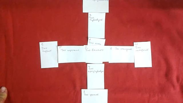 Кельтский крест в Таро. смотреть онлайн