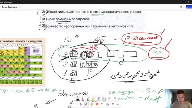 "Годовой курс ЕГЭ 2024 по химии | Возбужденное состояние атома. | Занятие 2" смотреть онлайн