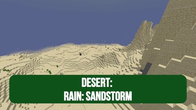 Improved Weather v1.0 by MC Silver - Minecraft Datapack смотреть онлайн