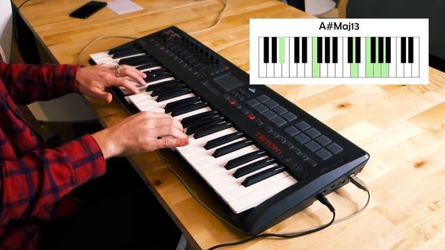 Chords Of The Day #3 - Jazzy Boom Bap смотреть онлайн