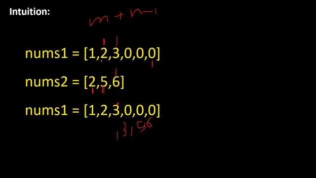 Merge Two Sorted Arrays || LeetCode 88 || Software Engineering Interview Question смотреть онлайн