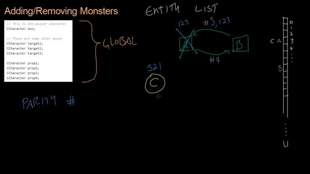 Code for Game Developers - Adding and Removing Characters (Entity List) смотреть онлайн