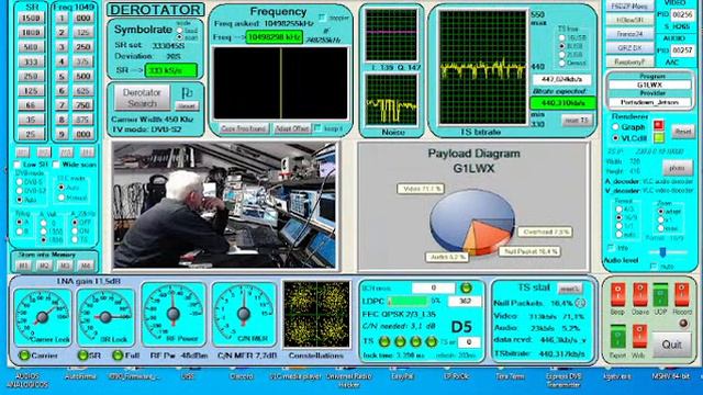 DATV QO-100