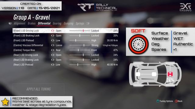 Lancia Delta HF Integrale 1992 | Argentina SETUPS | DiRT Rally 2.0 смотреть онлайн