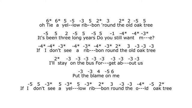 Harp On With Liverpool Harmonica - Tie A Yellow Ribbon Round The Old Oak Tree смотреть онлайн