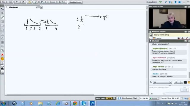 Кронин С. Как стабильность и застой разрушают человека.