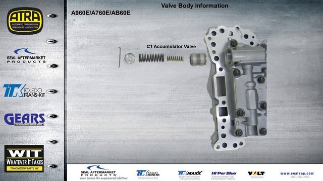 A760 AB60 Comparison смотреть онлайн
