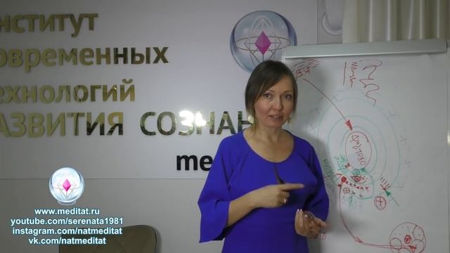 Вводная лекция по эзотерике "Кто Я". Наталья Репина смотреть онлайн