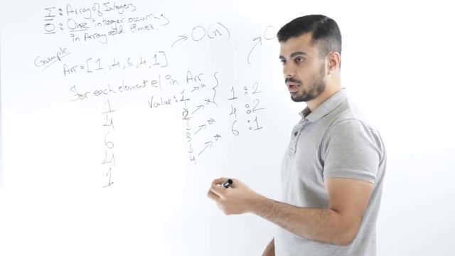 Whiteboard Interview with Arrays and Hash Maps - Whiteboard Wednesday смотреть онлайн
