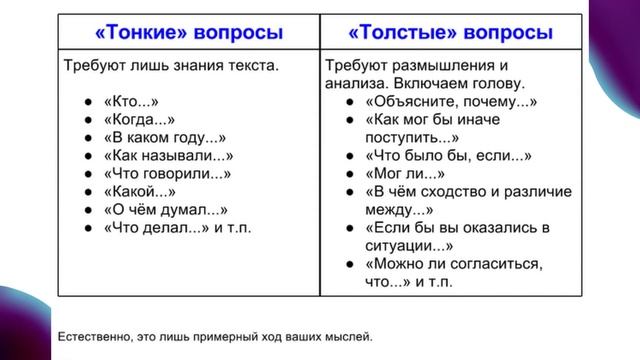 Хобби известных людей смотреть онлайн