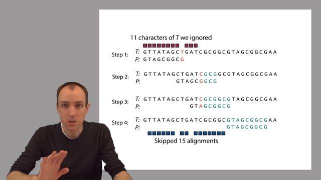 ADS1: Boyer-Moore: putting it all together смотреть онлайн