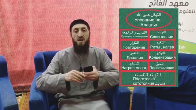Аль Кусари - Метод заучивания Корана смотреть онлайн