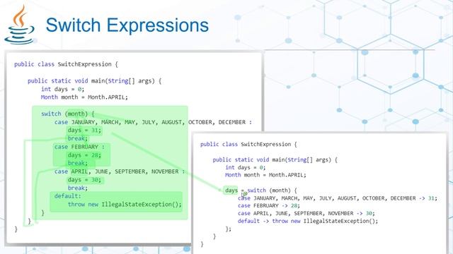 Đặc tính mới của Java trên JDK 14 (Java Development Kit) смотреть онлайн