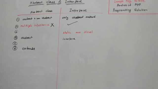 Difference between interface and abstract class in java смотреть онлайн