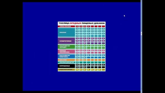 13.50 2022 г ПИЩЕВЫЕ ОТРАВЛЕНИЯ смотреть онлайн
