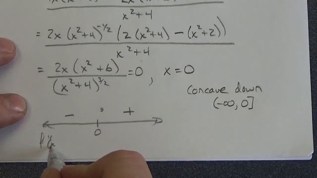 Math 31: Curve Sketching : Concavity Lesson смотреть онлайн