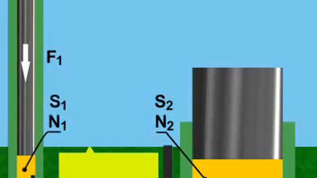 Гидравлический домкрат смотреть онлайн