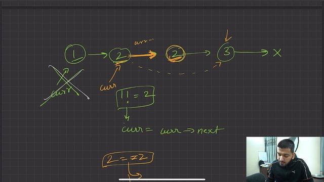 Lecture 48: Remove Duplicates from a Sorted/UnSorted Linked List смотреть онлайн