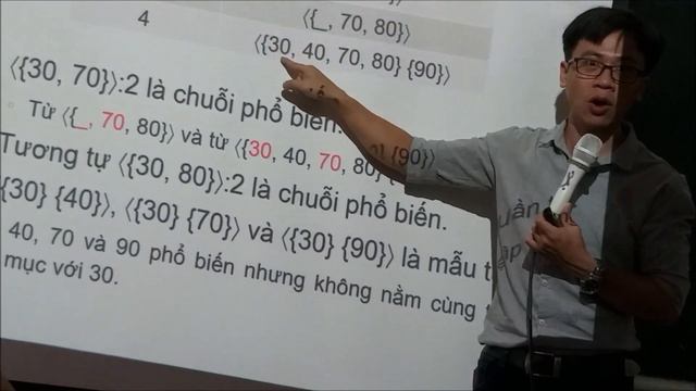 Thuật toán Refix Span смотреть онлайн