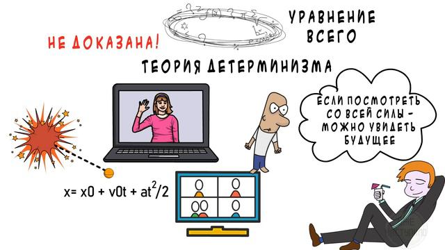 🧪🧪🧪 Учёные обратили ход времени для микрочастиц. смотреть онлайн