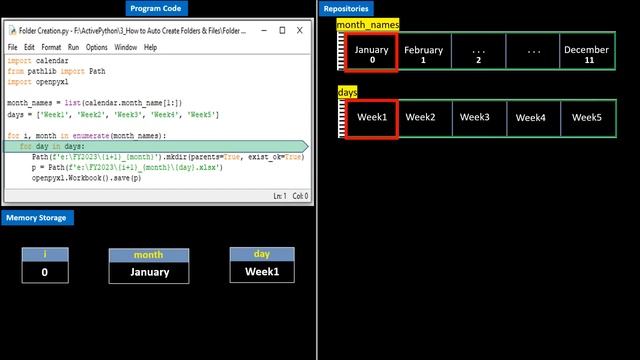 Create Folders & Files using Python program with ease - guided by Visualized Program Process Flow смотреть онлайн