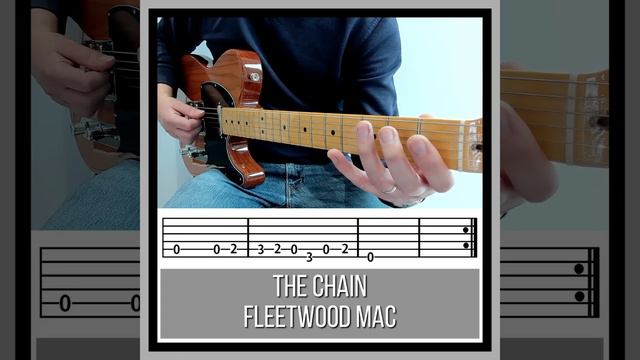 Easy Guitar Riffs - The Chain (TAB) - Fleetwood Mac - How to Play: The Chain смотреть онлайн
