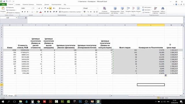 Аналитика и оптимизация Яндекс Директа смотреть онлайн