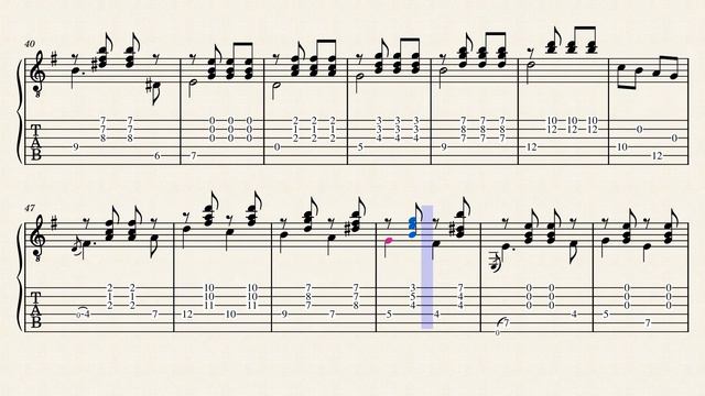 Cossack's Recollections - M. Poloupaenko (1934 BMG Magazine Guitar Tablature)